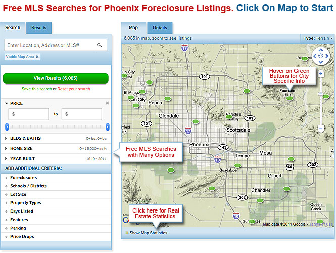 Phoenix Bank Owned Foreclosures